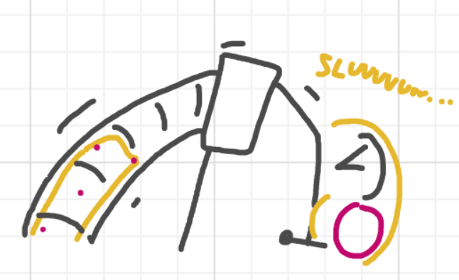 A panel from Ready Oar Knot, episode three of the Board Boards object show by Furretwalk/WalkingFurret.